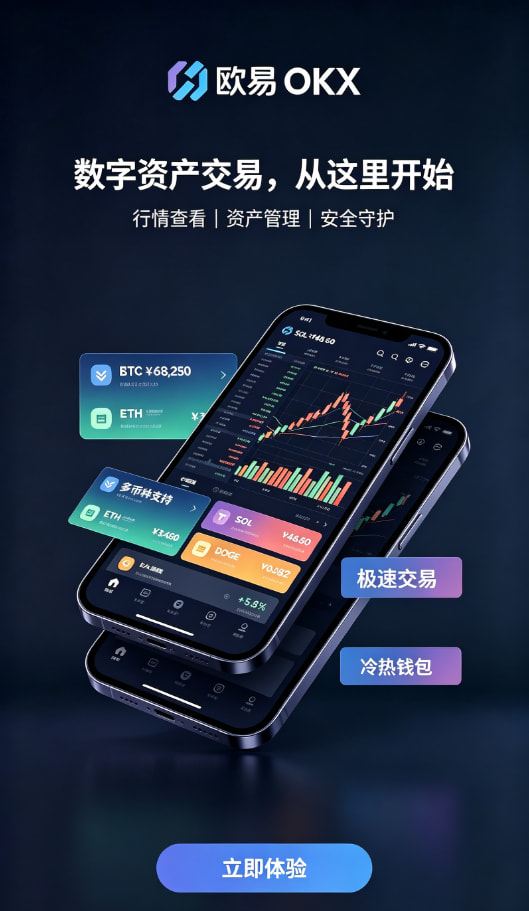 欧交易所app官网苹果充值交易步骤